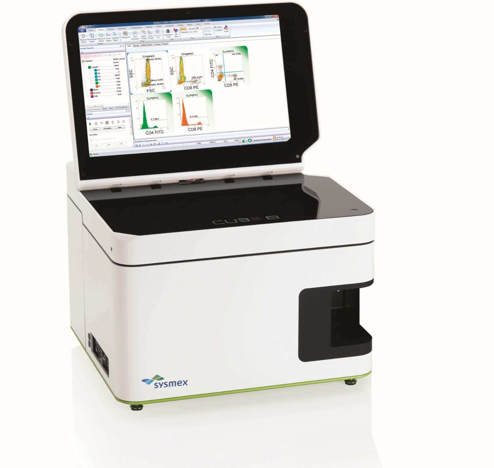 流式細(xì)胞儀-CyFlow Cube8